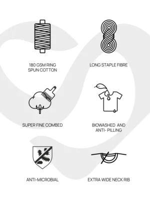 Fabric Specifications | Smolt